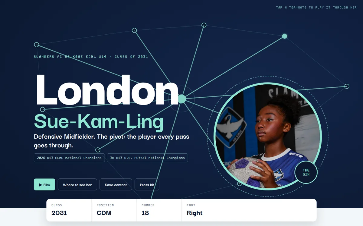 London's profile page