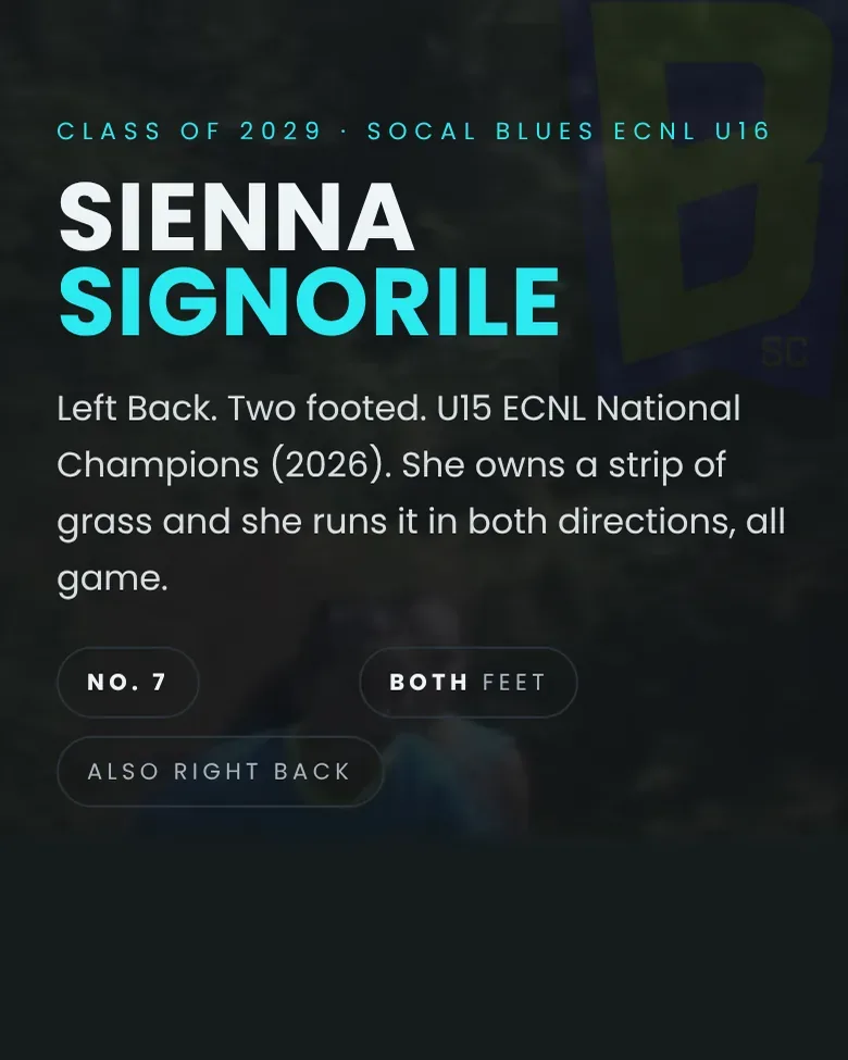Sienna Signorile profile page