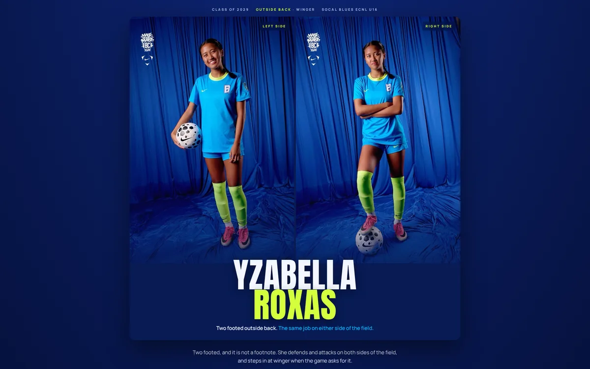 Yzabella's profile page